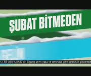 Garanti Bankas - ubat Kredisi