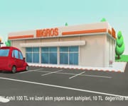 Migros ve Shell 20 TL Hediye