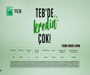 TEB Kurban Bayram Kredisi