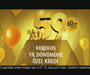 VakfBank 59 Kurulu Yl Dnm Kredisi